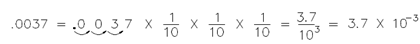 1602_Writing Numbers in Scientific Notation.png